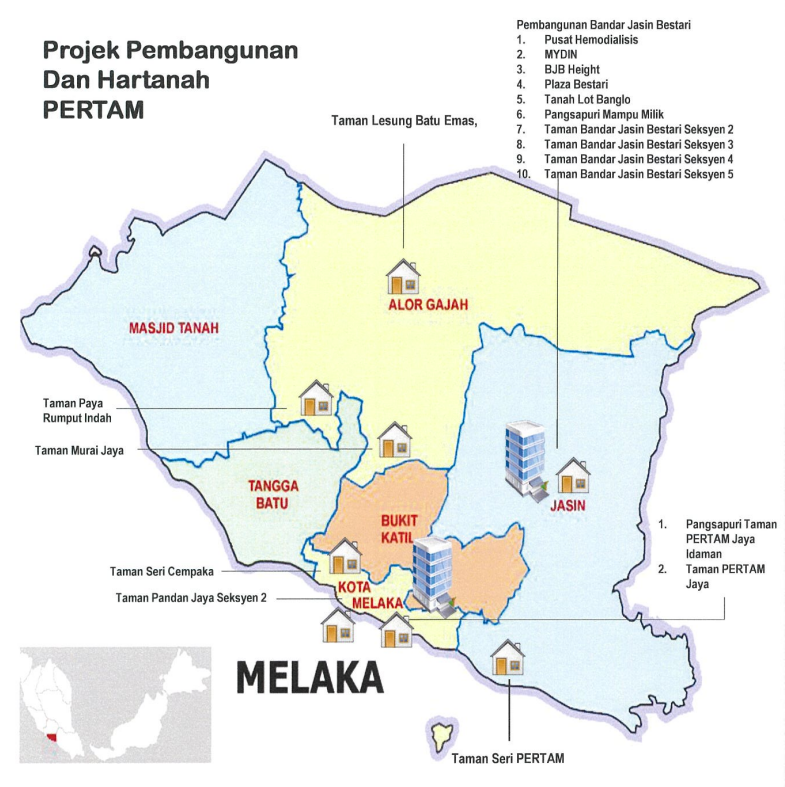 peta projek pembangunan