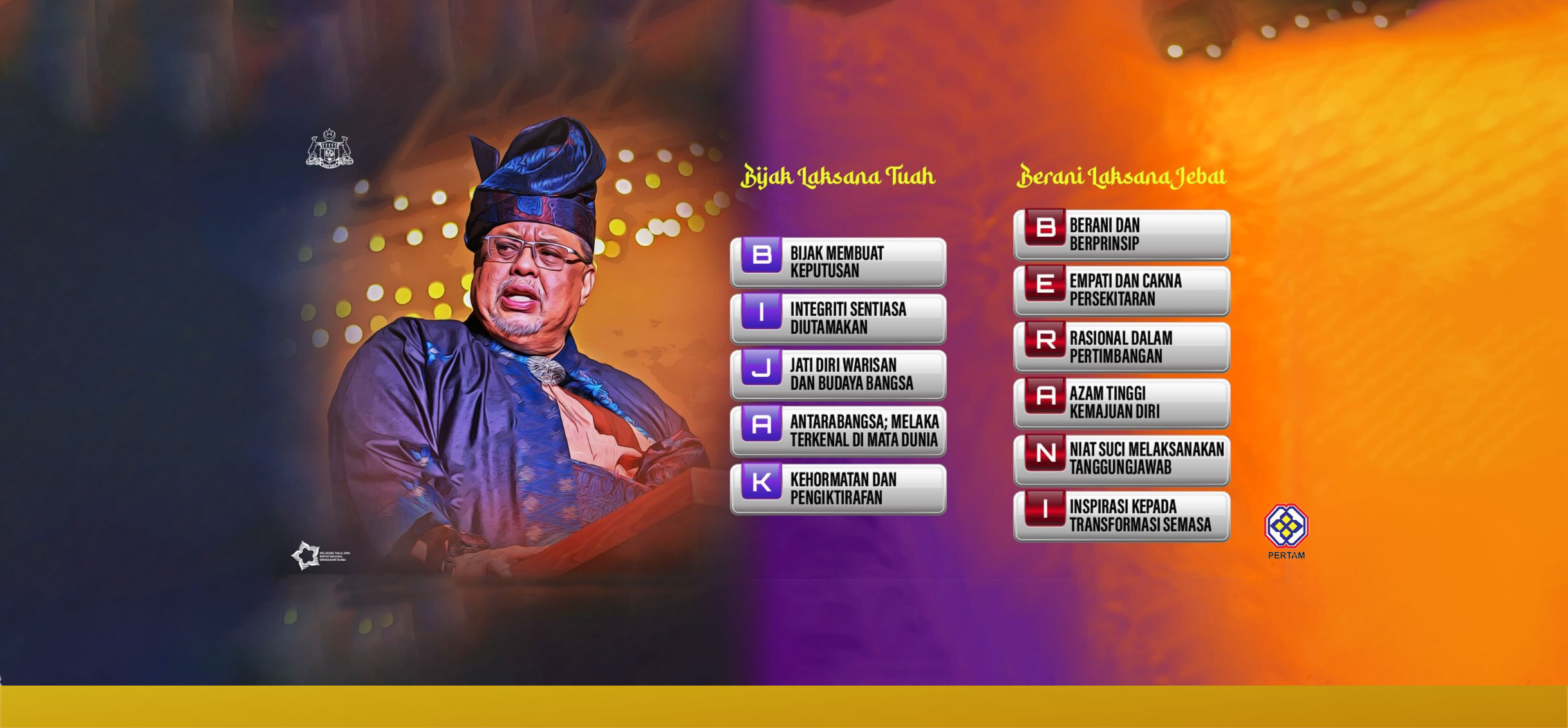 bijaklaksanatuah_beranilaksanajebat 4